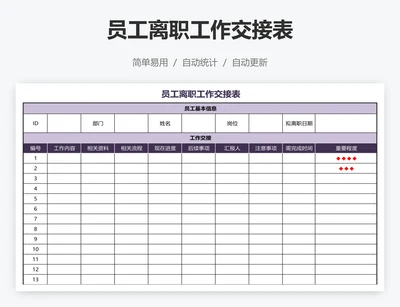 员工离职工作交接表