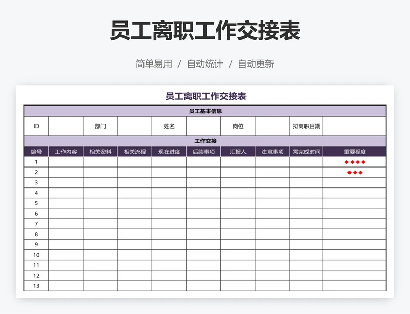 员工离职工作交接表