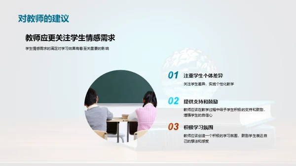 教育心理学解析