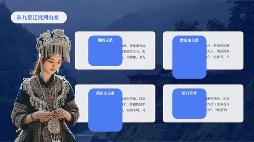 蓝色创意风少数民族苗族介绍PPT模板