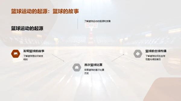 篮球运动全解析