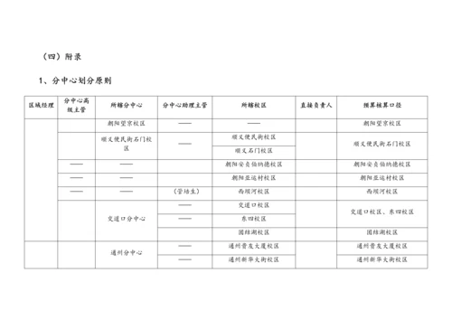 12-【实例】学校薪酬管理方案.docx