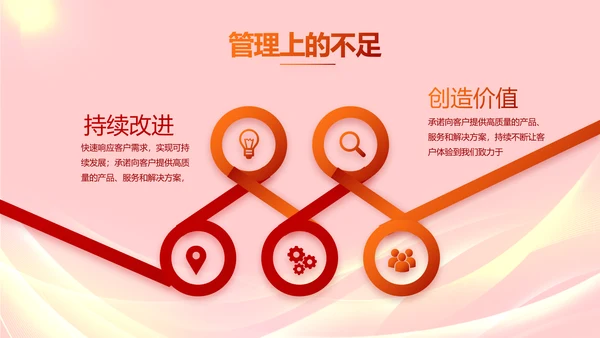 五四青年节激扬青春无奋斗不青春PPT