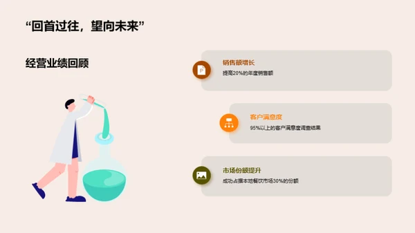 餐饮业务新篇章