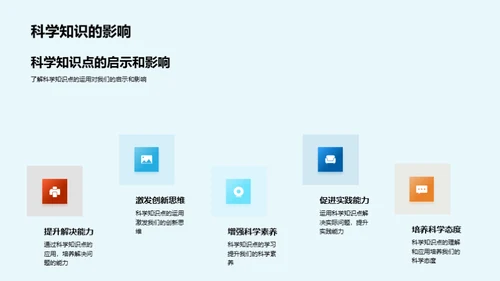 科学知识的探索与应用