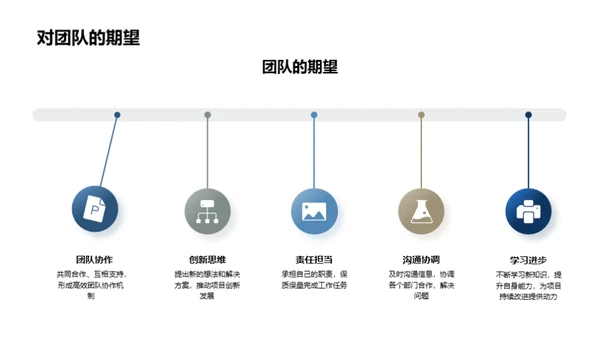 共创辉煌：新房项目揭幕