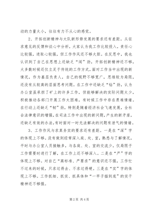 思想纪律作风整顿自查报告 (4).docx