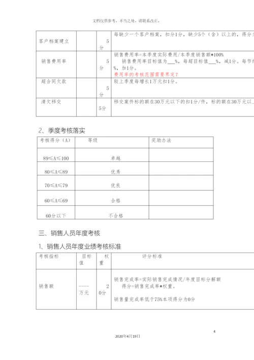 销售部评比方案.docx