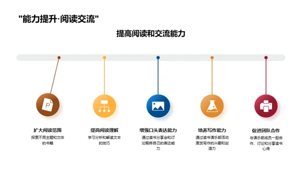 探索阅读之旅