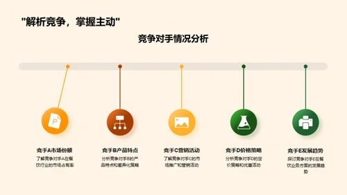 餐饮财务之月度剖析