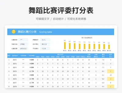 舞蹈比赛评委打分表