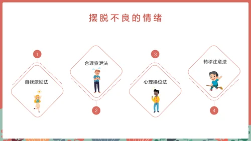 中小学心理健康情绪管理主题班会PPT模板