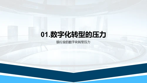 数字化银行转型