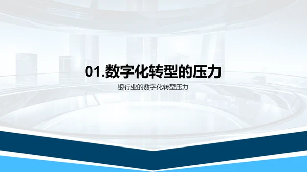 数字化银行转型