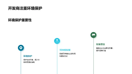 探索未来土地规划