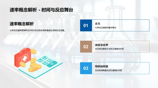 解析化学反应速率