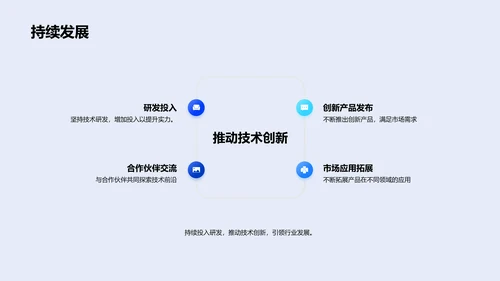 医疗企业合作篇章PPT模板