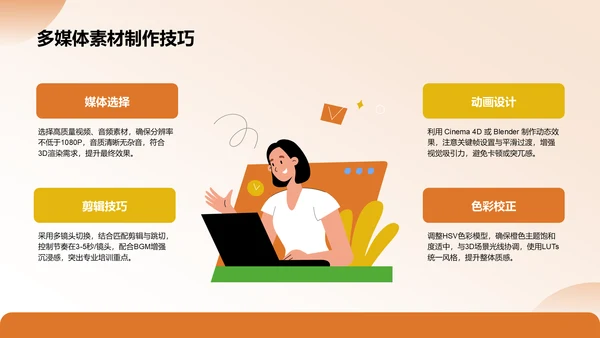 橙色3D风专业培训素材集PPT