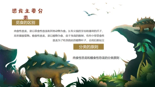 恐龙科学博物馆通用PPT模板