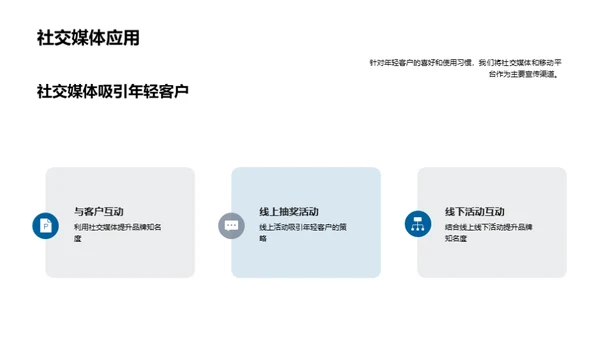 银行双十一营销新策略