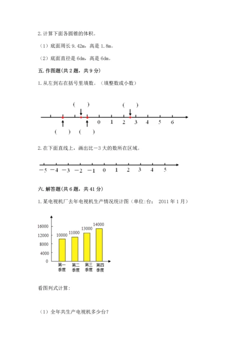 人教版六年级下册数学期末测试卷附答案【预热题】.docx