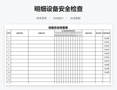 明细设备安全检查