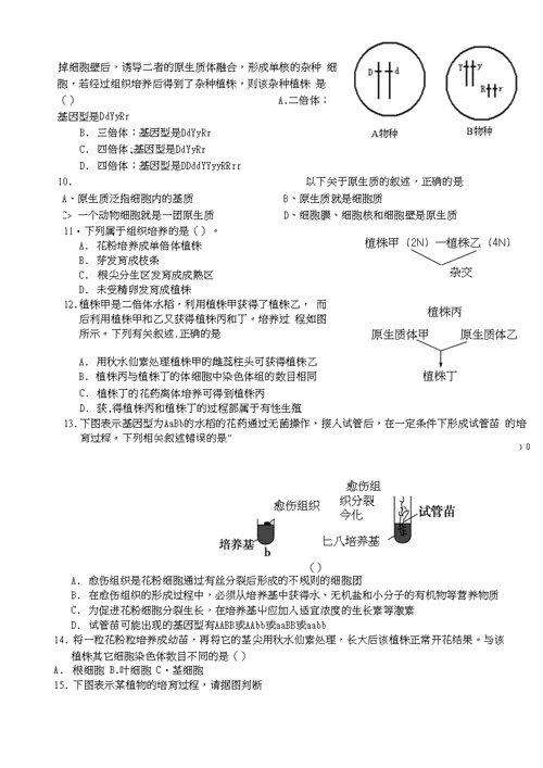 植物细胞工程练习1含答案