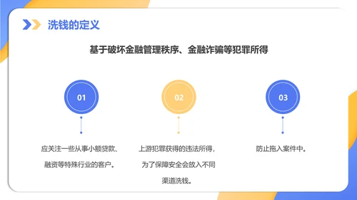 银行金融机构柜台培训知识培训PPT模板