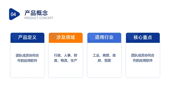 蓝色简约风IT互联网软件介绍