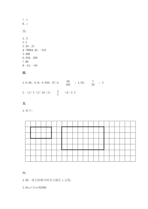 小学六年级数学摸底考试题附参考答案（典型题）.docx