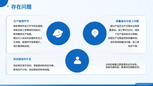 蓝色简约商务风制造业工作总结PPT