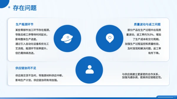 蓝色简约商务风制造业工作总结PPT
