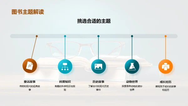四年级阅读之旅