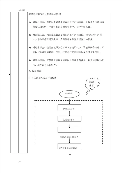 护理高质量改善项目