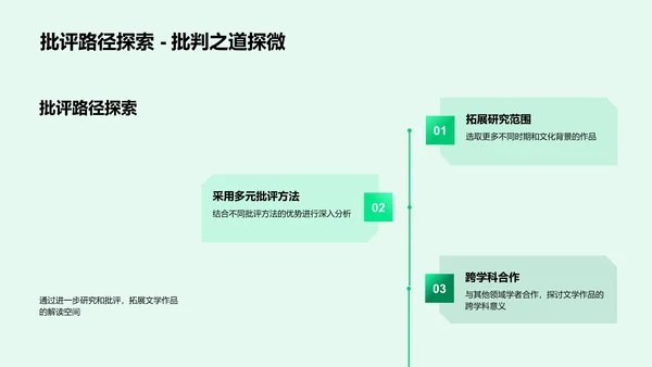 文学批评深度解析PPT模板