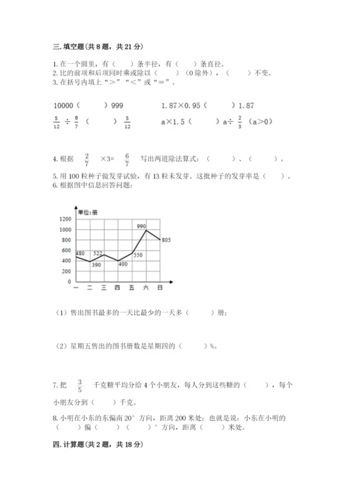 小学数学六年级上册期末卷含完整答案（全国通用）.docx