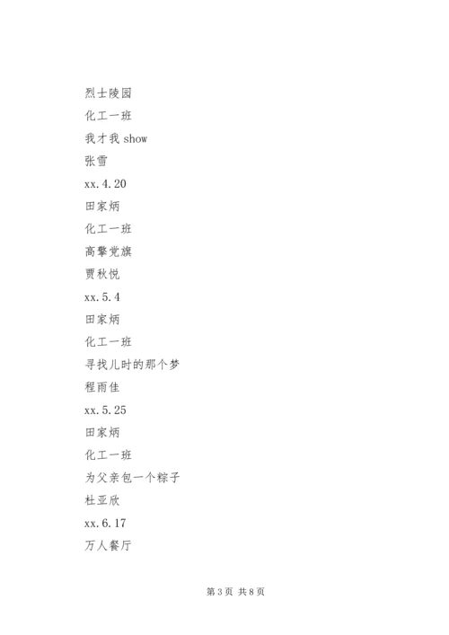 班团支部春季工作计划书.docx