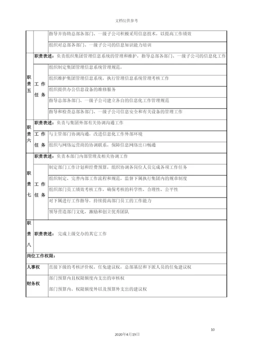 运营管理部部门职责概述及岗位说明书.docx