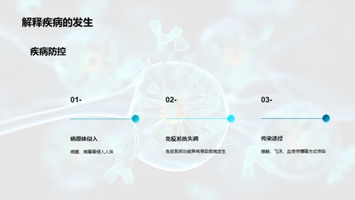 商务风教育培训教学课件PPT模板