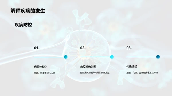 商务风教育培训教学课件PPT模板