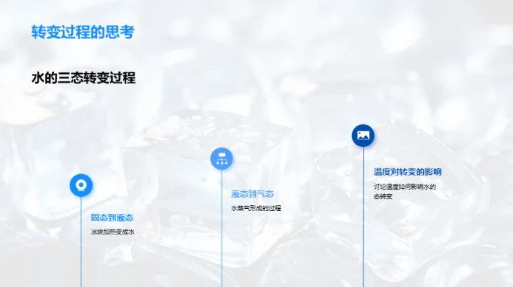 揭秘水的三态
