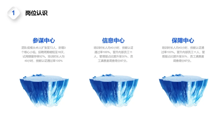 现代风含图片PPT列表