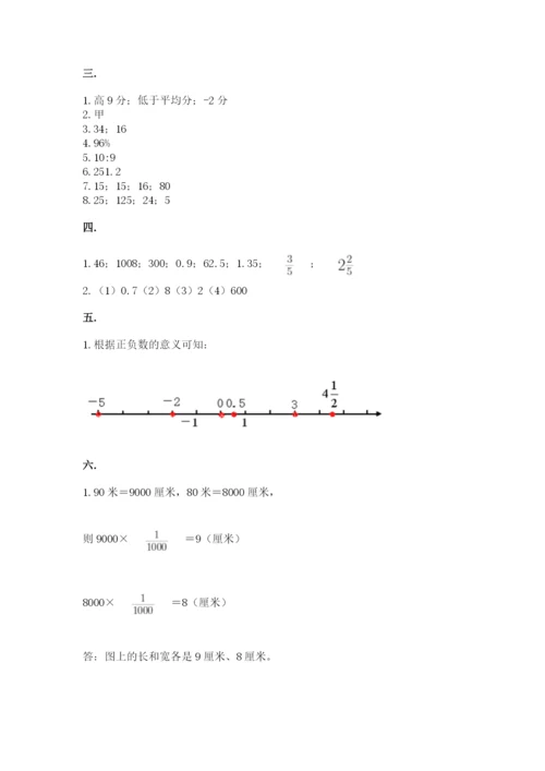 人教版数学六年级下册试题期末模拟检测卷含答案【满分必刷】.docx