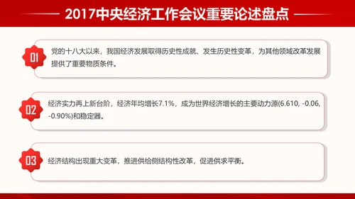中央经济工作会议93个重要论述PPT模板