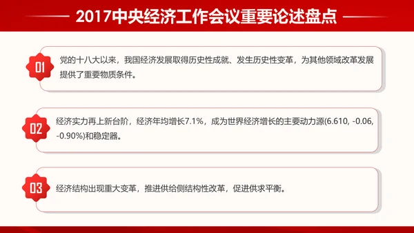 中央经济工作会议93个重要论述PPT模板