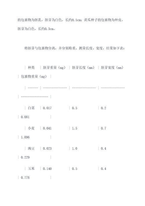 观察种子外部特征实验报告