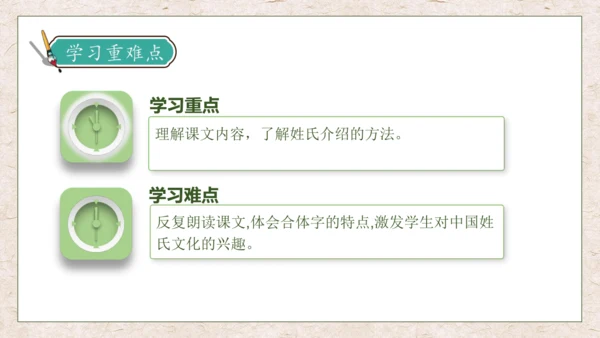 【核心素养】部编版语文一年级下册-识字2. 姓氏歌 第2课时（课件）