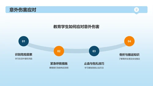 蓝色3D风全国中小学生安全教育日PPT模板