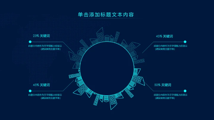 大数据互联网云计算科技PPT