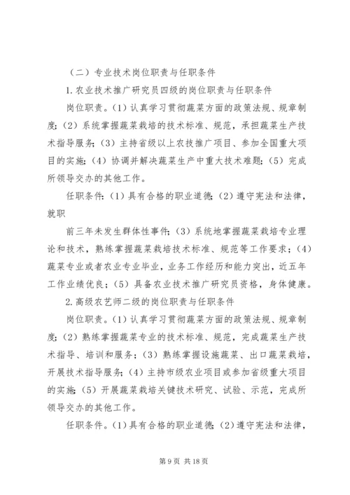 事业单位岗位设置实施方案.docx